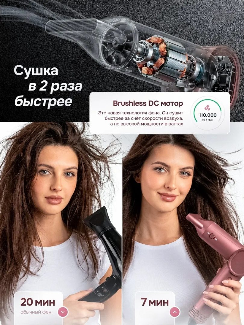 Стайлер для волос с ионизацией LARKO Hair Styler Pro Max Ionic Dual 2.0 — фото 6