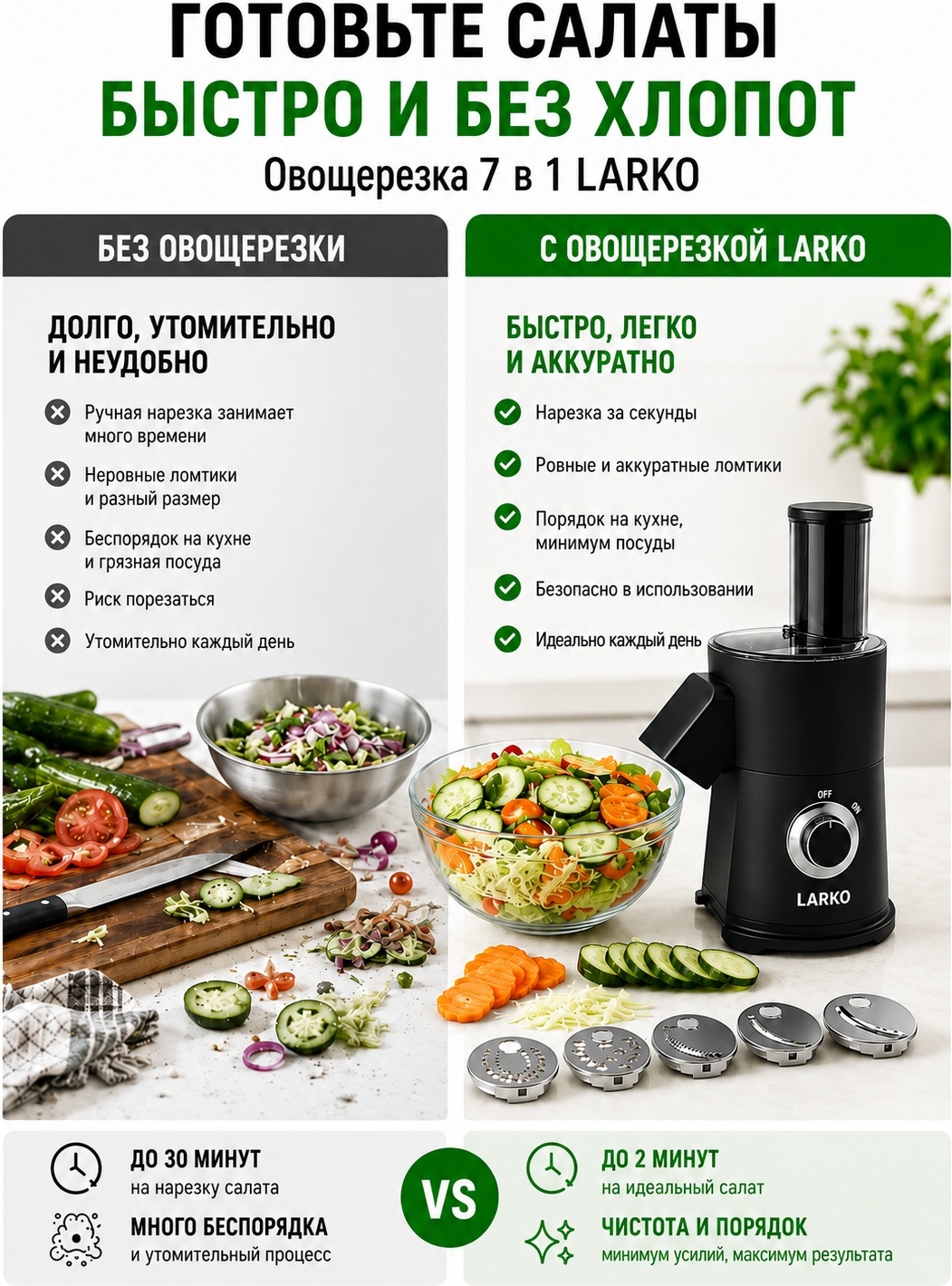 LARKO овощерезка ELECTRIC VEGETABLE SLICER VS001 нерж.сталь пластик — фото 5