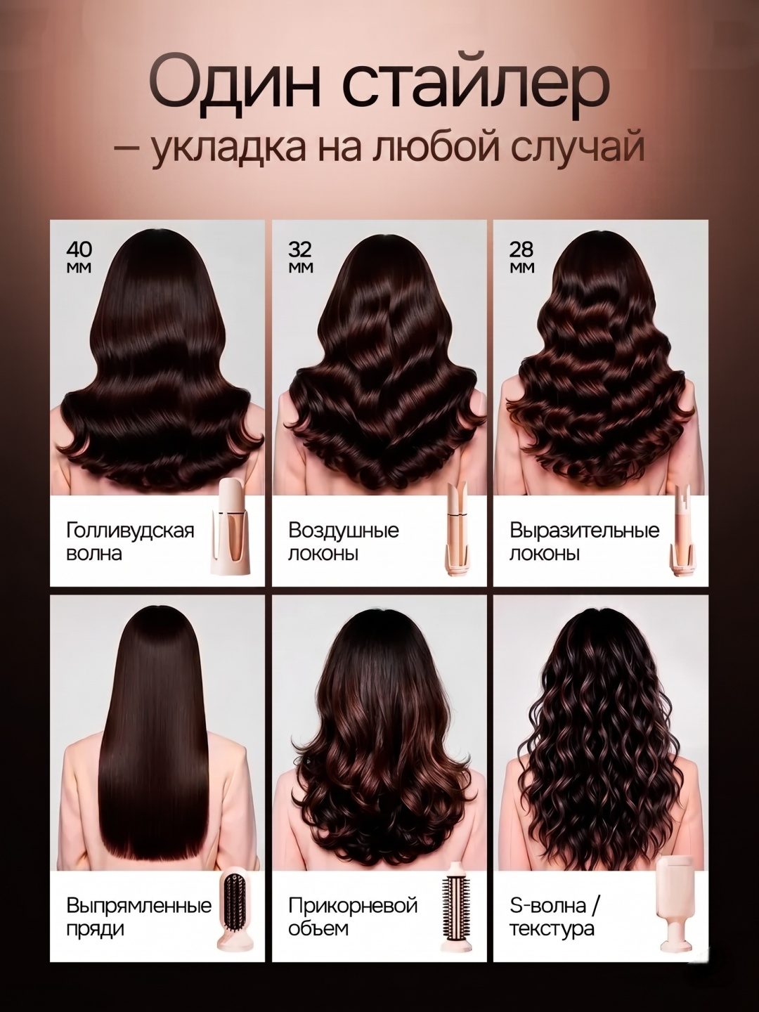 Автоматическая плойка для локонов LARKO Hair Curler Soft Waves Pro — фото 2
