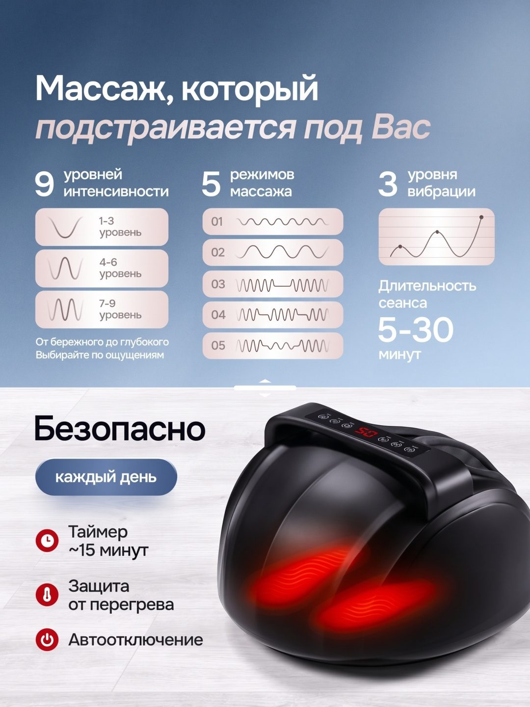 Массажер для стоп с подогревом LARKO 6D — фото 3