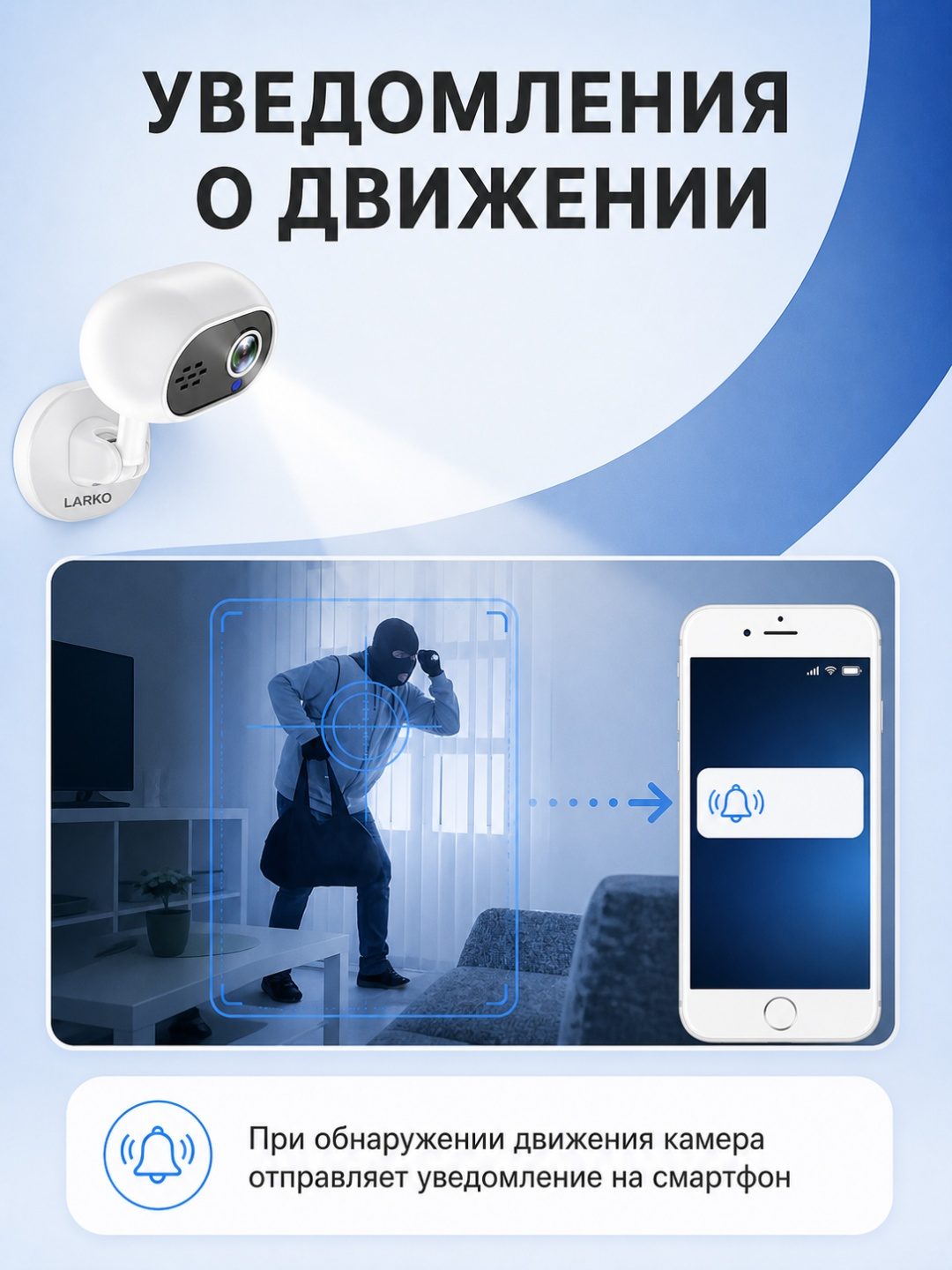 Видеоняня LARKO Smart Camera A4 — фото 4