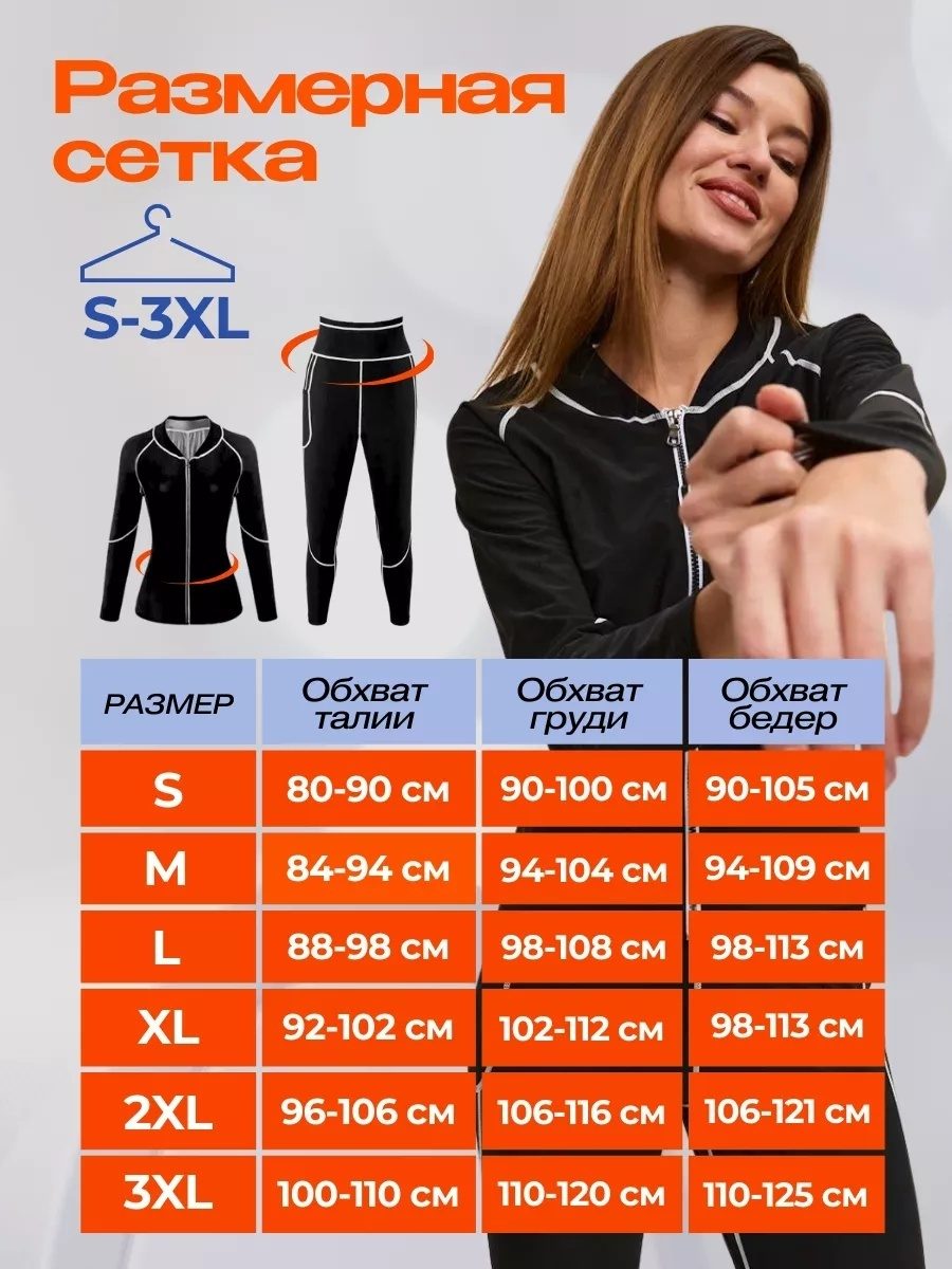 Костюм с эффектом сауны для похудения LARKO Suit04 — фото 5