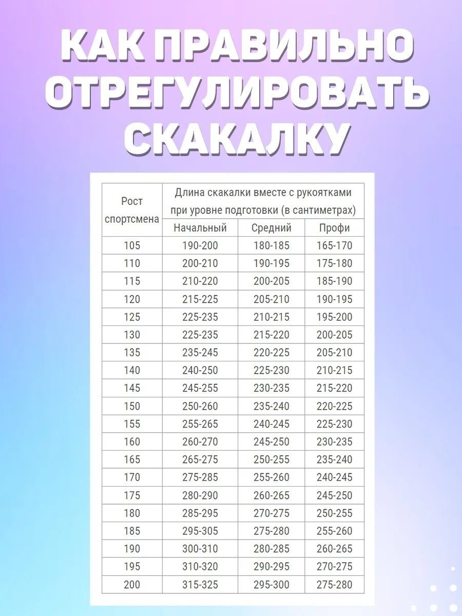 Умная скакалка со счетчиком LARKO — фото 6