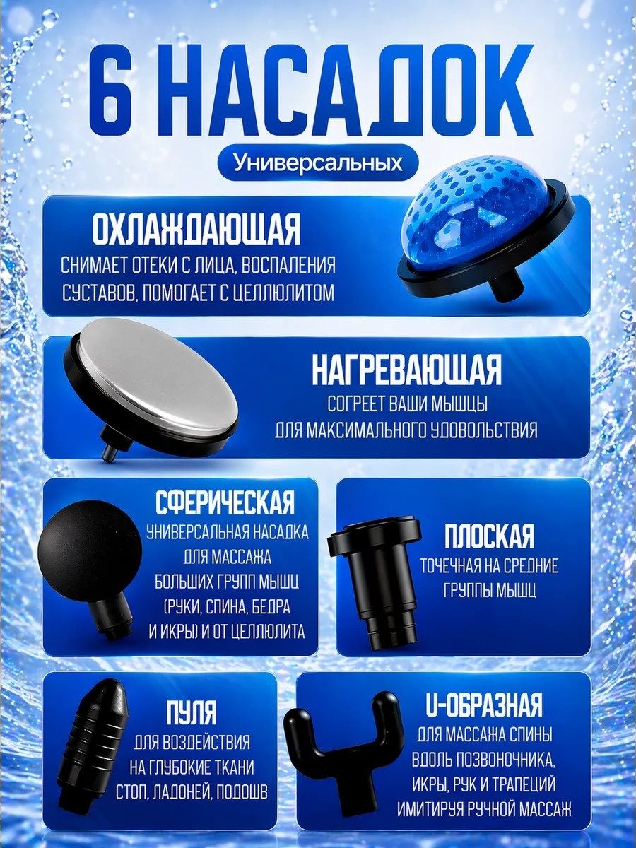 Массажер ручной вибрационный LARKO Massage Gun — фото 2