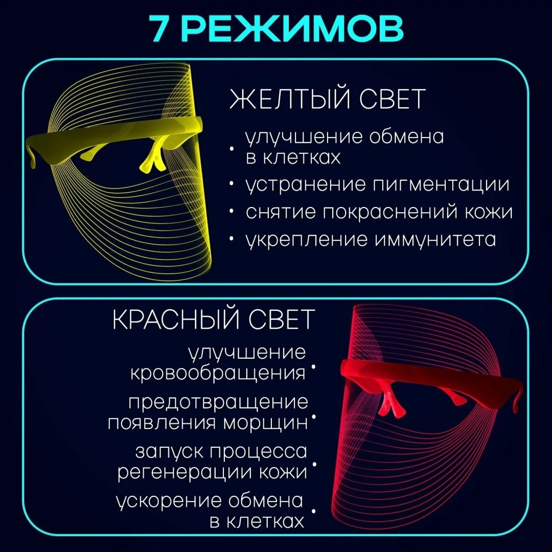 Светодиодная маска для лица с LED терапией LARKO — фото 6