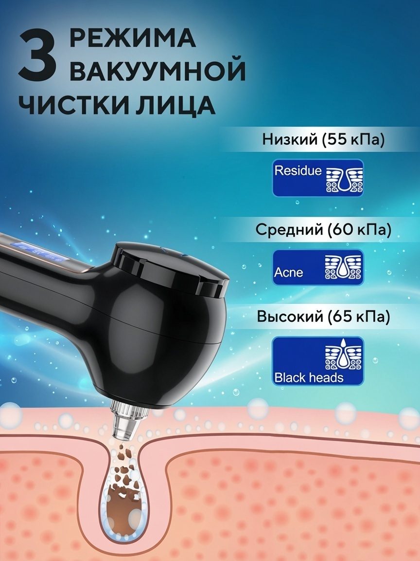 Вакуумный аппарат для чистки лица LARKO — фото 2