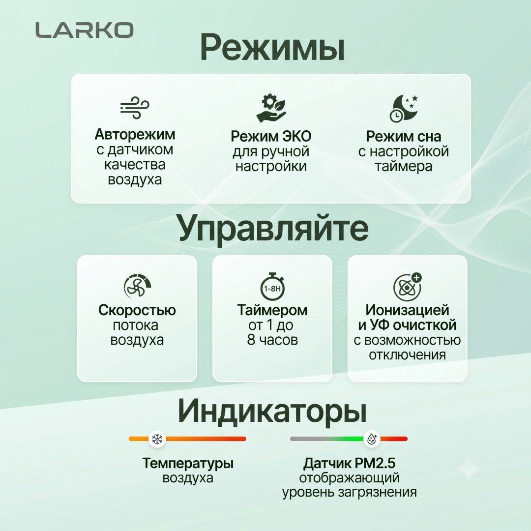 Очиститель воздуха с UV LARKO LED — фото 8