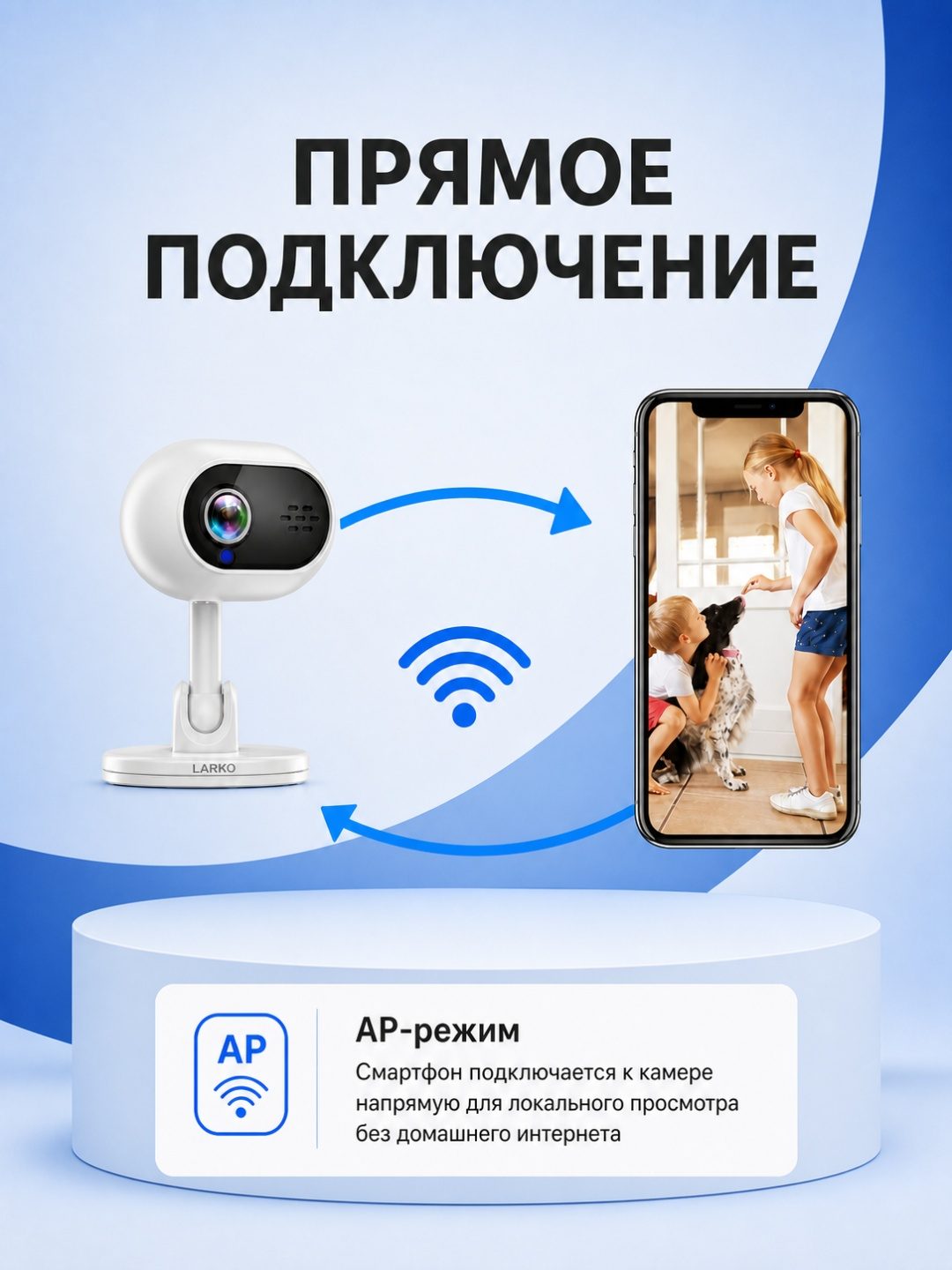 Видеоняня LARKO Smart Camera A4 — фото 8
