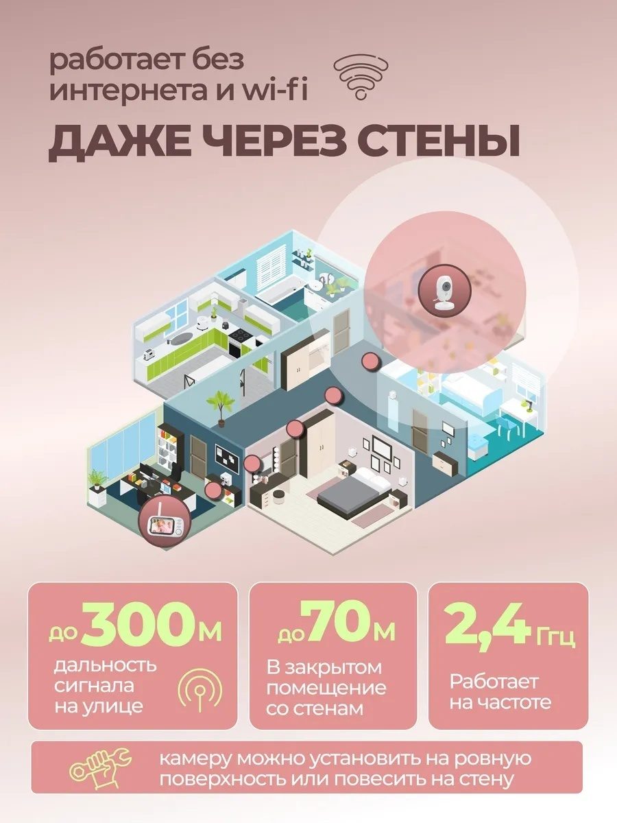 Видеоняня цифровая LARKO baby monitor AB90 — фото 8