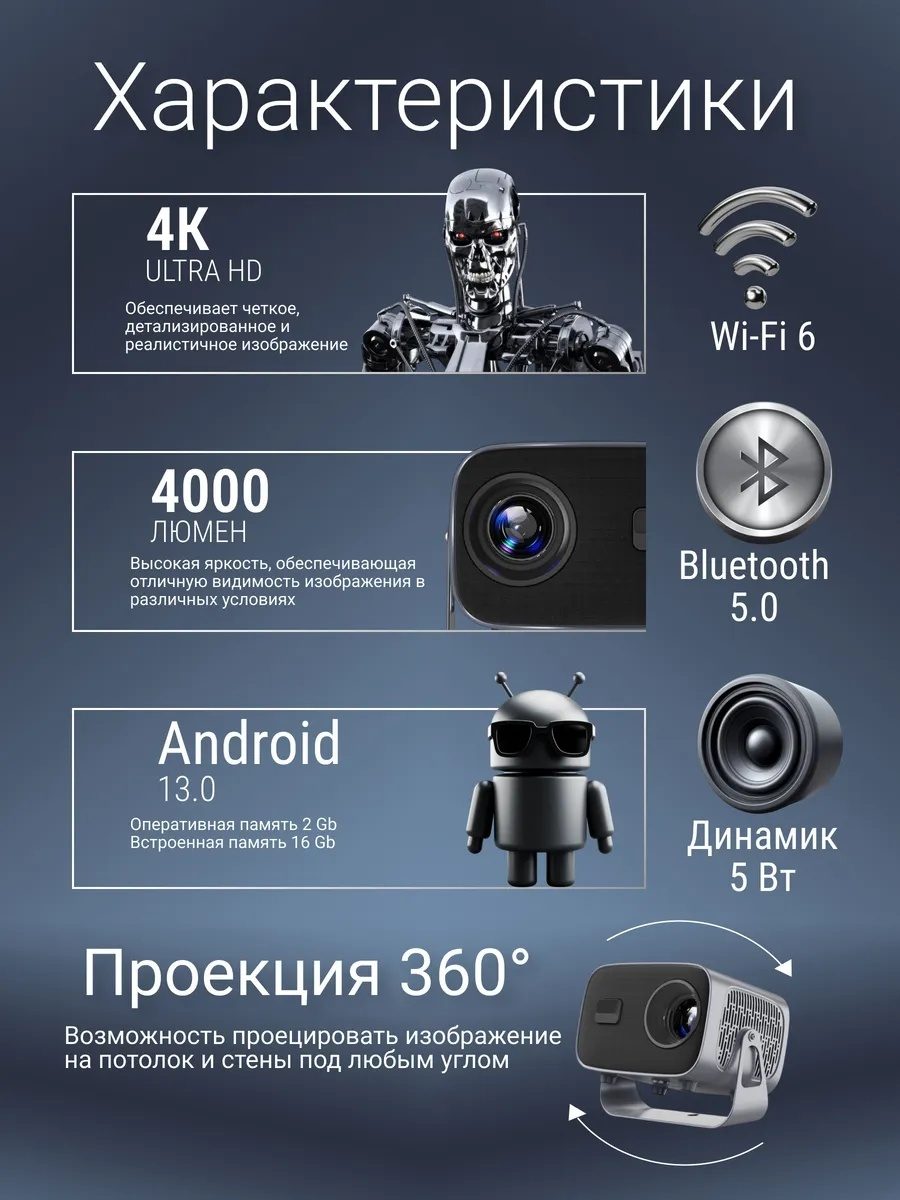 Проектор для домашнего кинотеатра LARKO Home cinema — фото 3