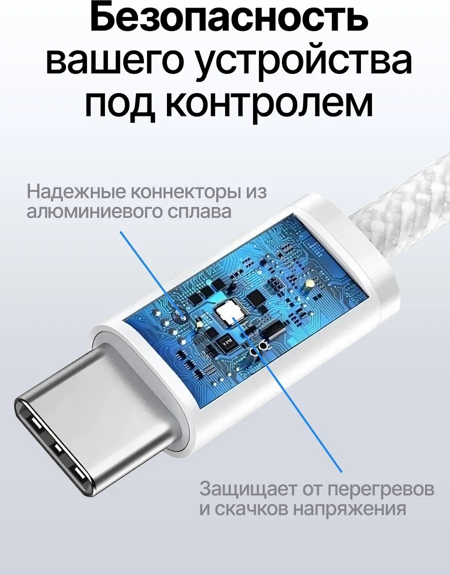 Кабель LARKO USB TypeC ( ) 1 LARKO CPW 02 — фото 3