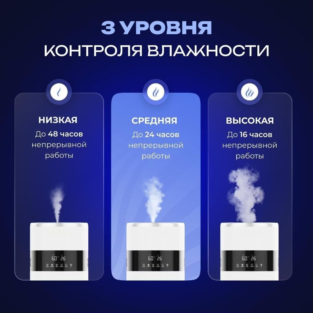 Увлажнитель воздуха ультразвуковой LARKO T-2103 — фото 2