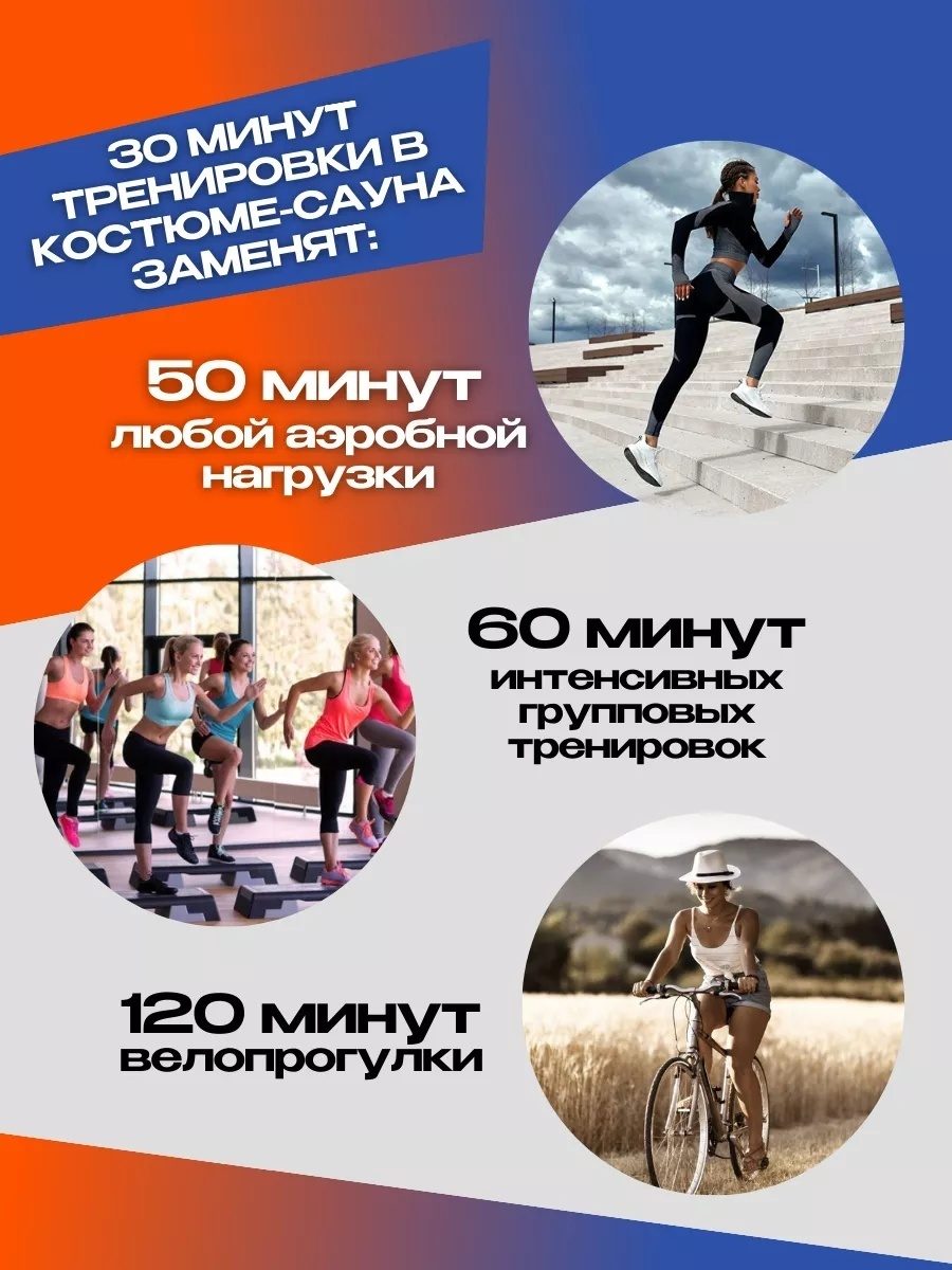 Костюм с эффектом сауны для похудения LARKO Suit04 — фото 8