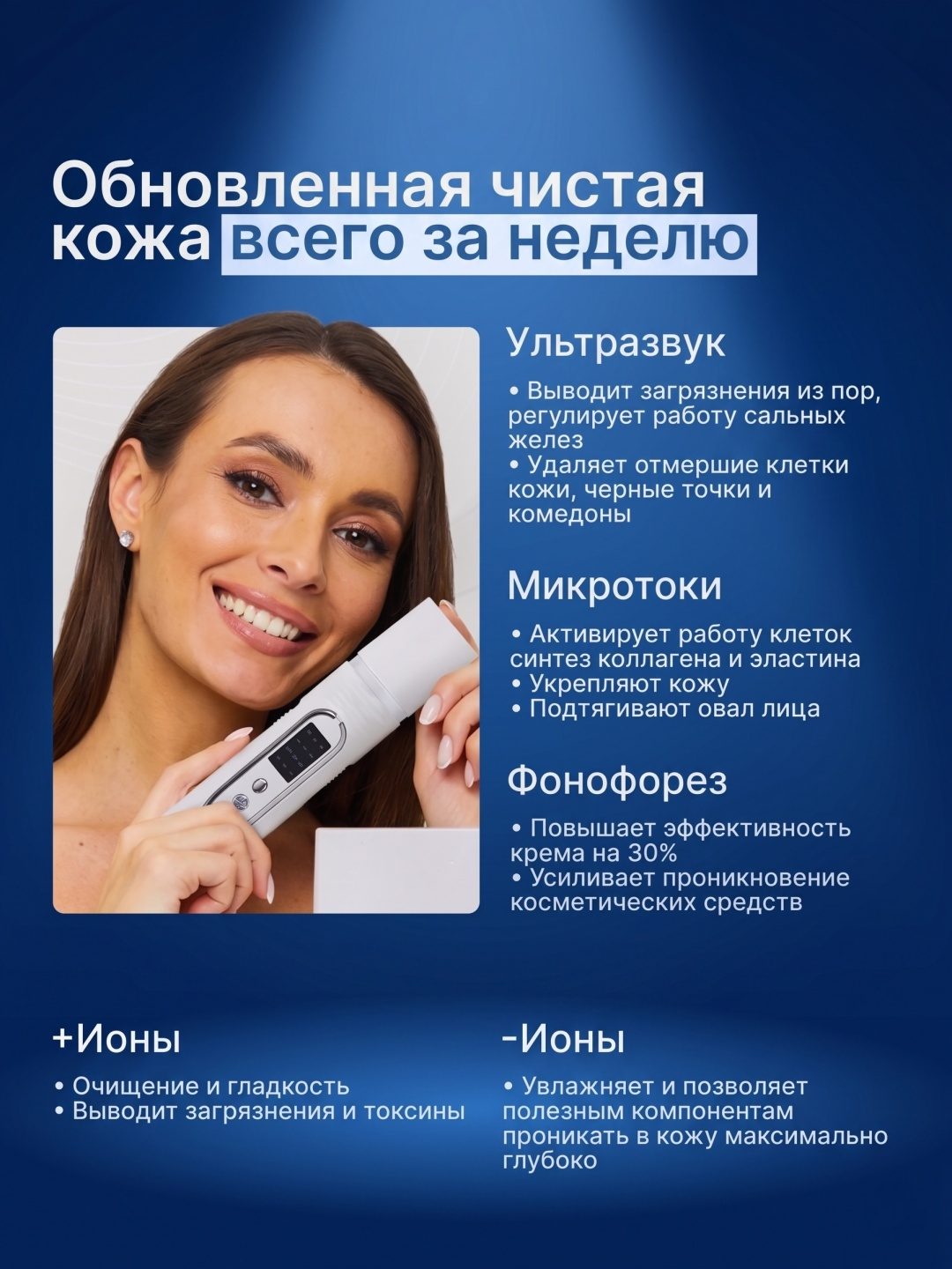 Аппарат для ультразвуковой чистки лица LARKO 18 в 1 — фото 3