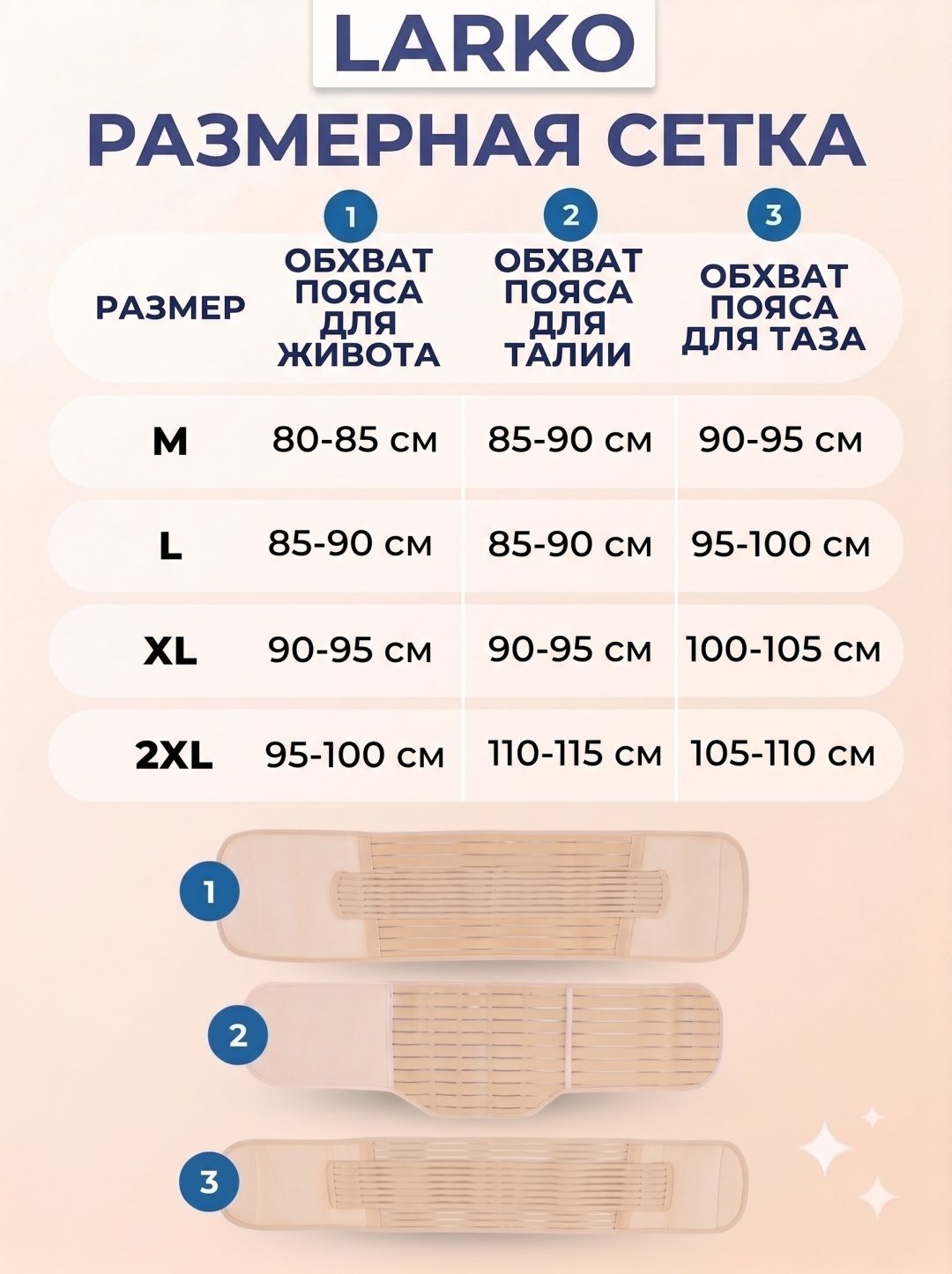 Послеоперационный бандаж для беременных LARKO preg — фото 6