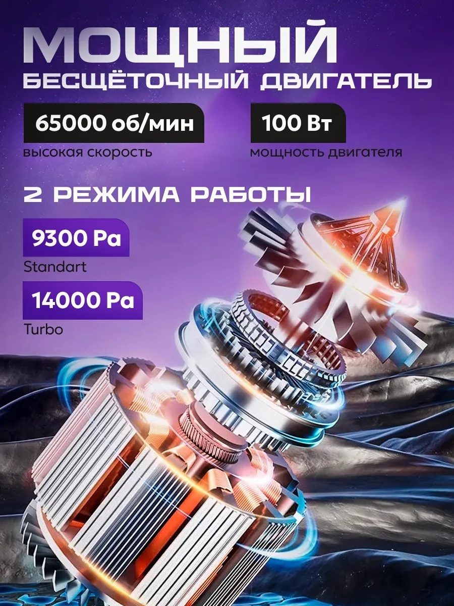 Автопылесос ручной LARKO Car vacuum cleaner V-01 — фото 3