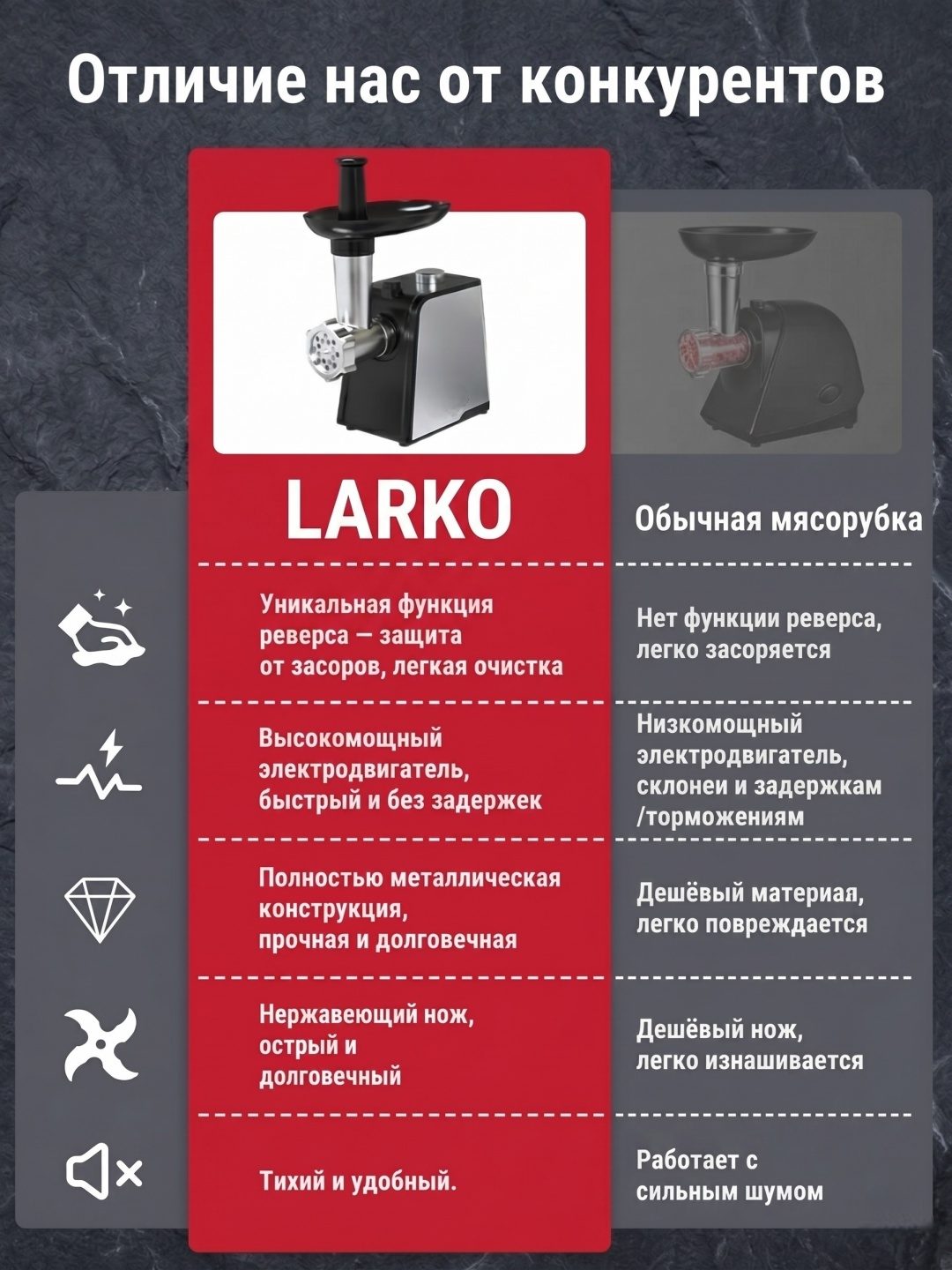Мясорубка LARKO MeatMaster, нержавеющая сталь — фото 8