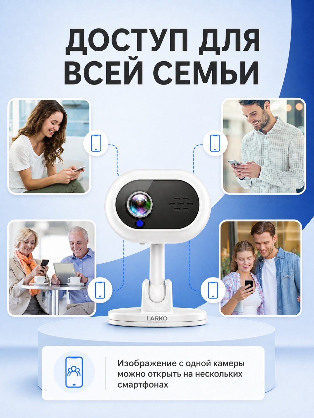 Видеоняня LARKO Smart Camera A4 — фото 2