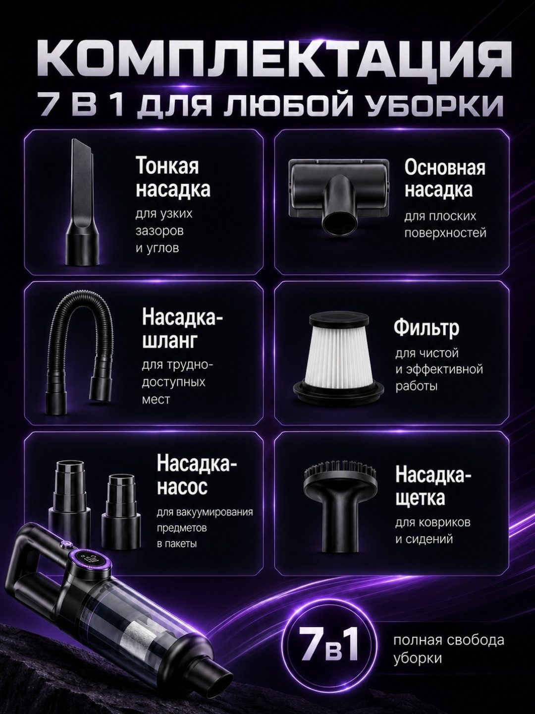 Автопылесос ручной LARKO Car vacuum cleaner V-01 — фото 2