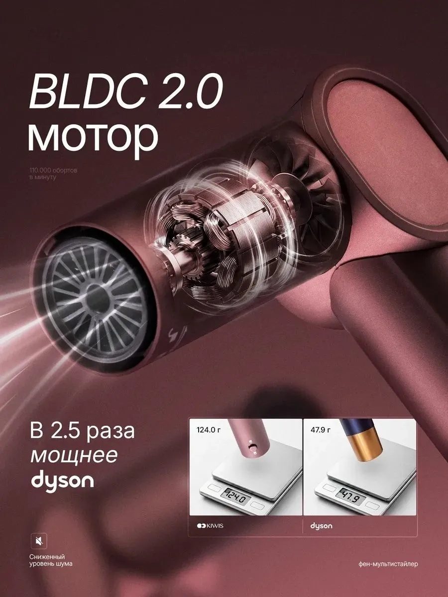 Стайлер для волос с ионизацией LARKO Hair Styler Pro Max Ionic Dual 2.0 — фото 4