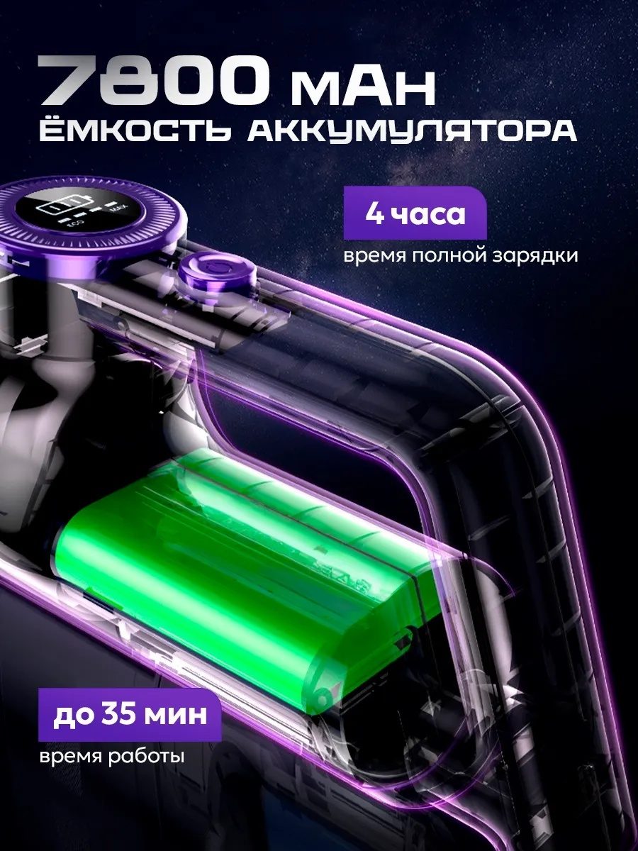 Автопылесос ручной LARKO Car vacuum cleaner V-01 — фото 8