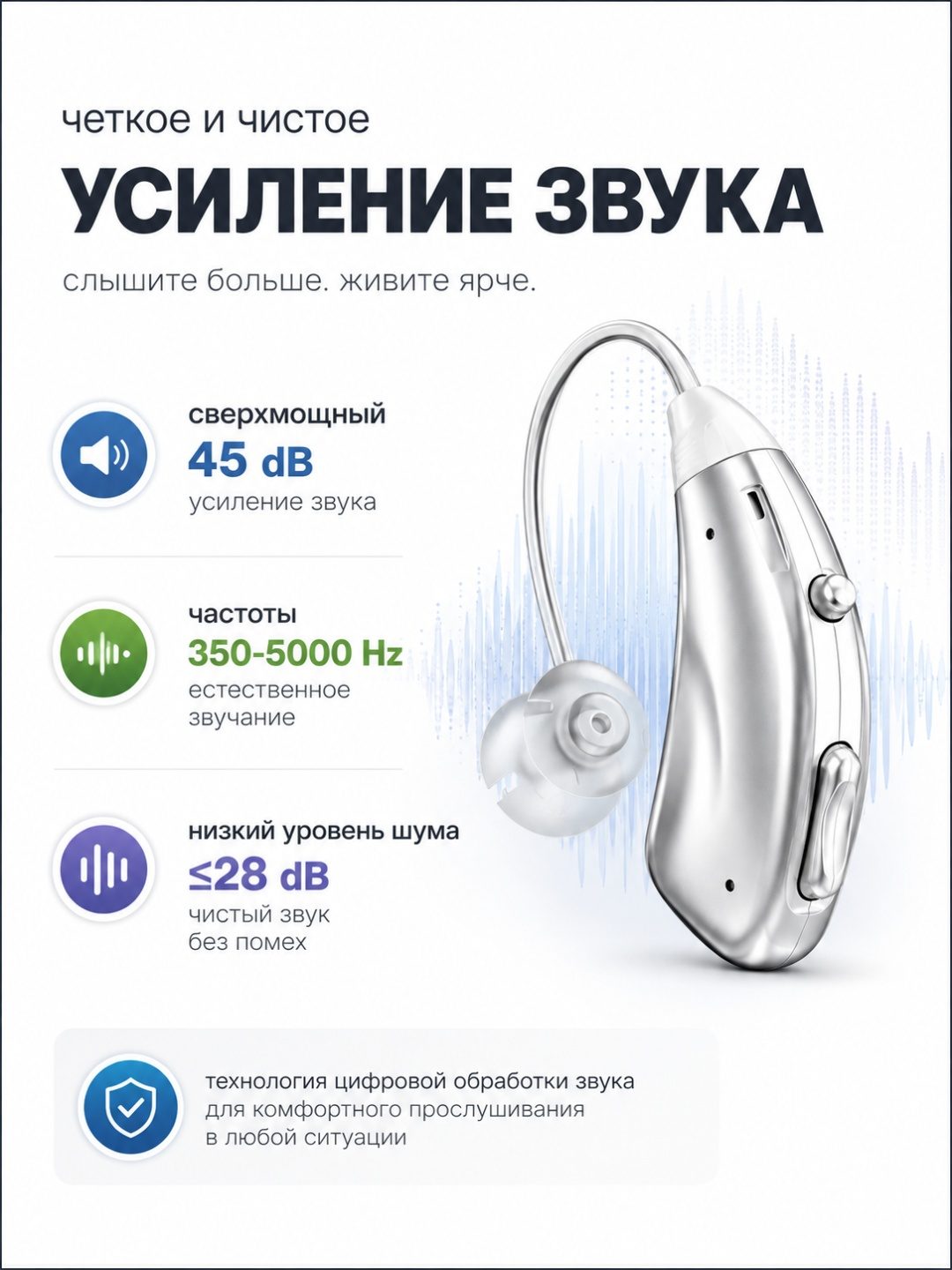 Усилитель звука заушный LARKO Z-003 — фото 2