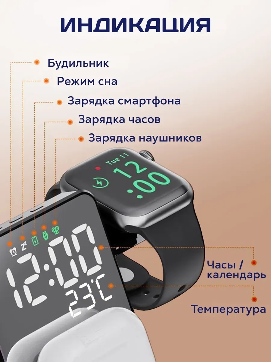 Зарядная станция USB Type-C LARKO P120 — фото 5
